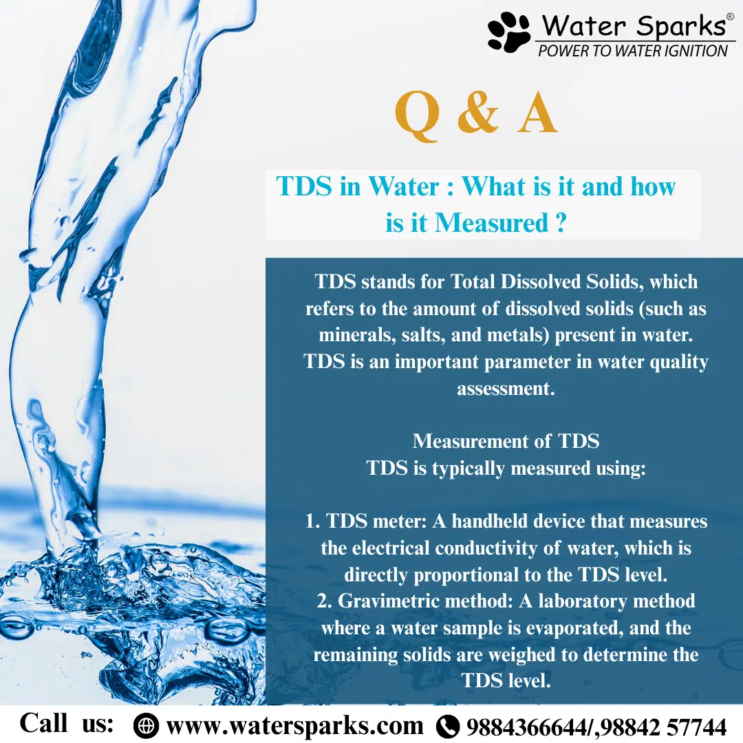 TDS in water, high TDS effects, whole house RO system, water purification, reverse osmosis, water quality, health risks, plumbing maintenance, appliance protection, water conservation.