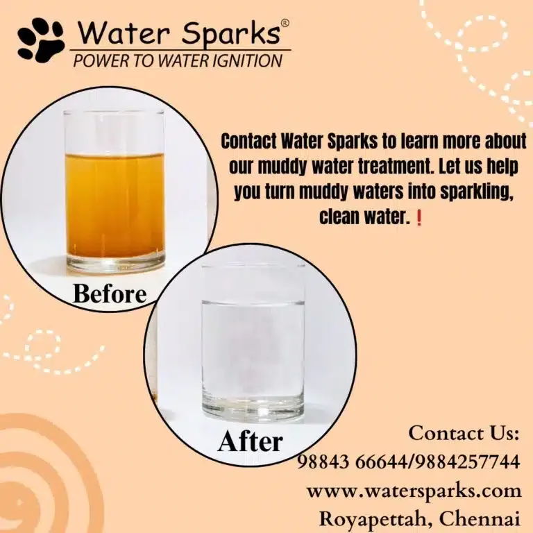 Impact of Muddy Water