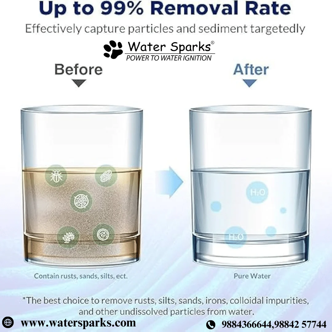 before and after of sediment water in glass