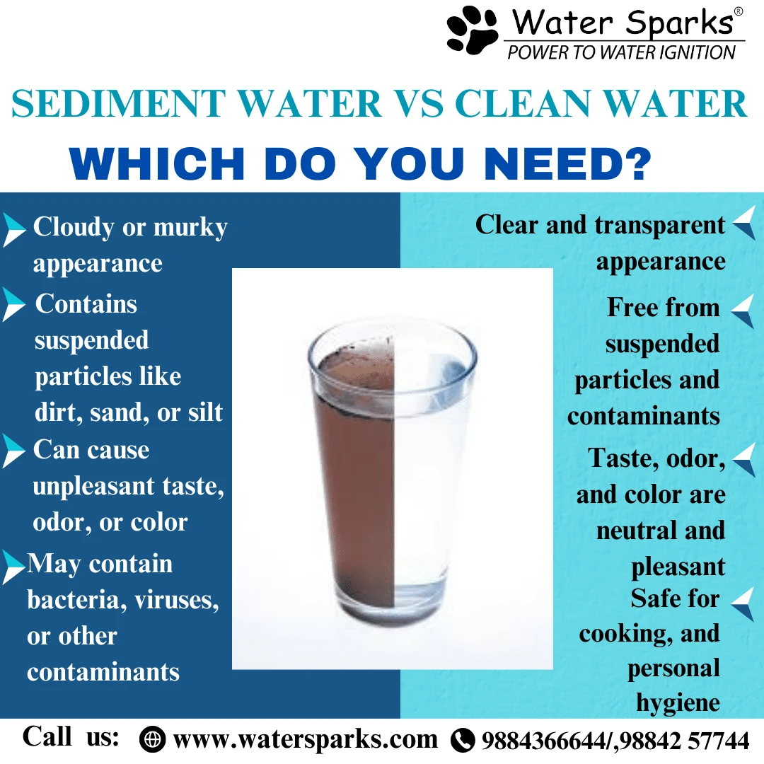 sediment water vs clean water