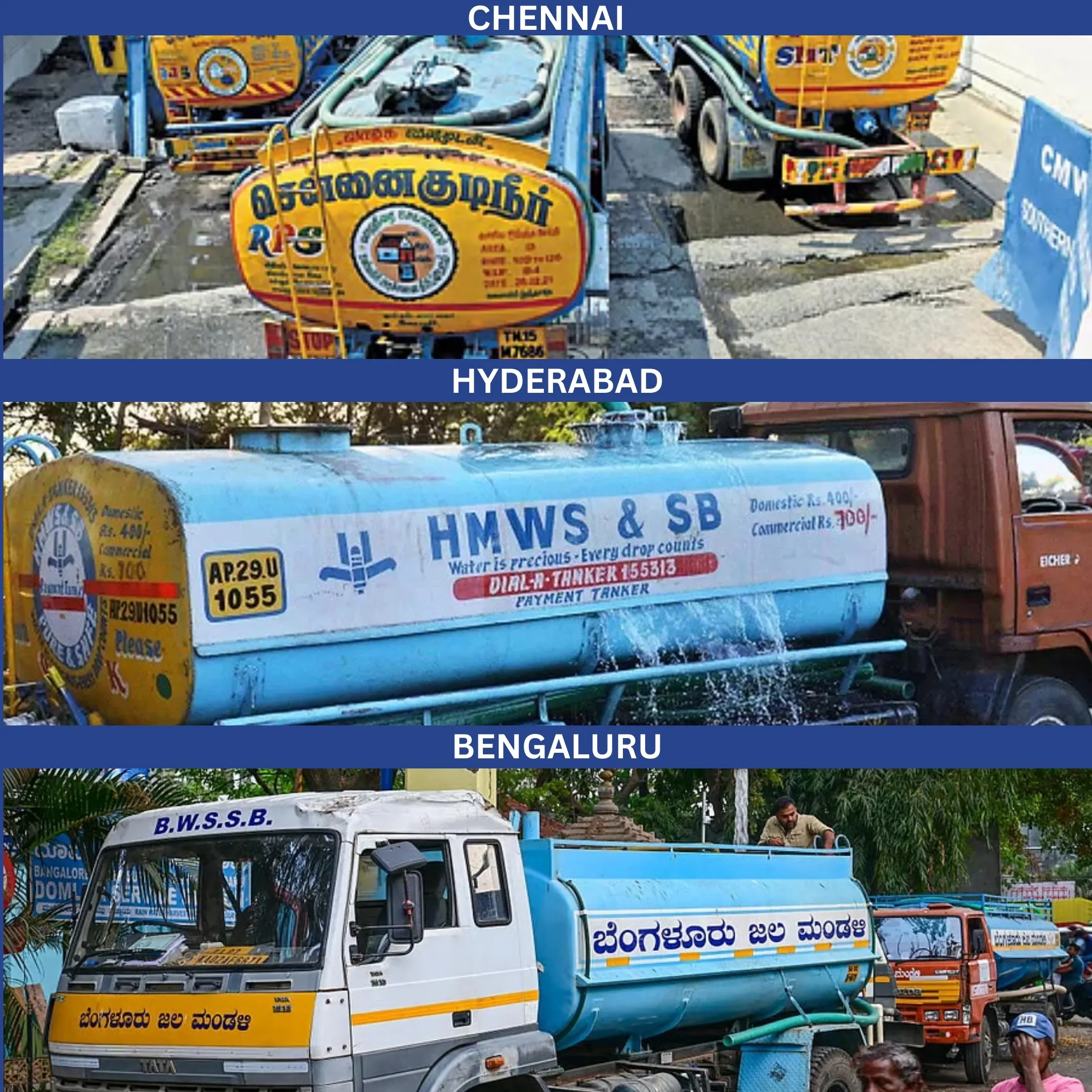 Metro Water Treatment