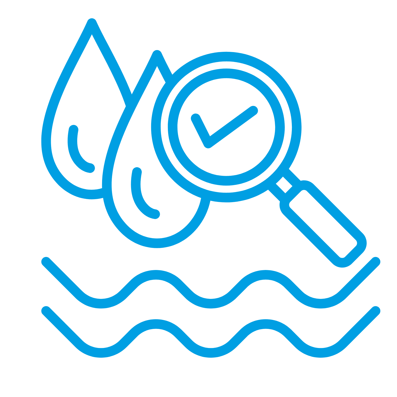 Improved Water Quality