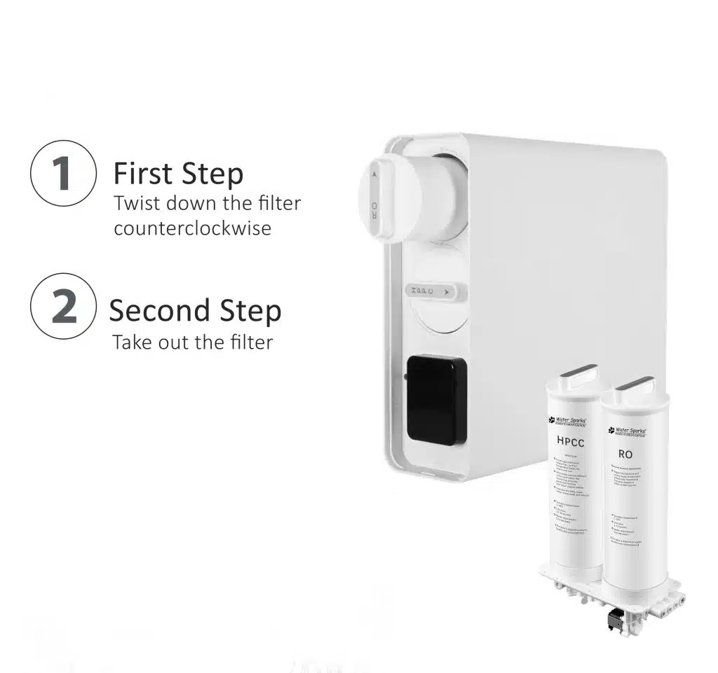 undersink ro plant image 2