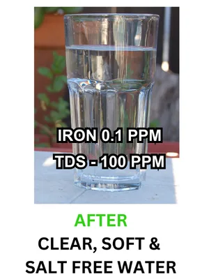 after glass of water in clean and pure