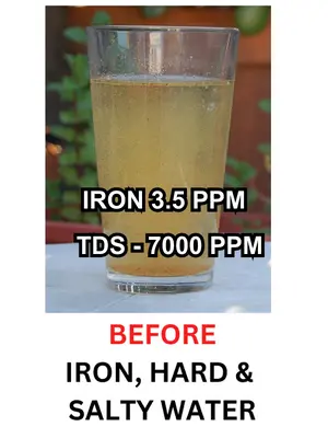 iron water level in glass